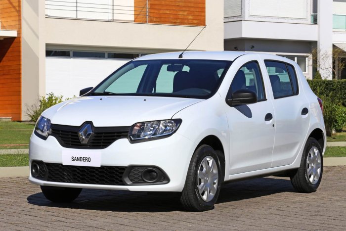 Renault Sandero 2015 новое поколение